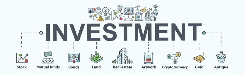 Blogs What is Investing? A Beginner’s Guide